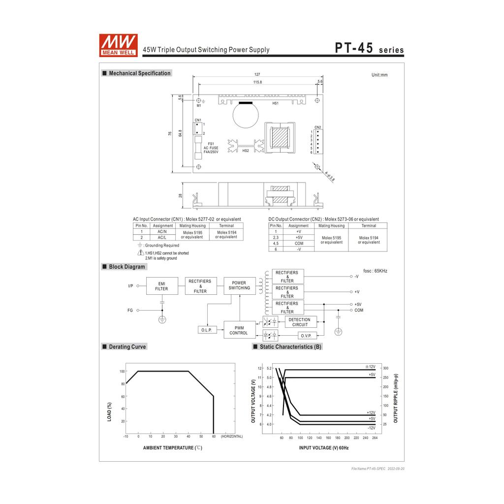 Piedino In Gomma Per Alimentatore MEAN WELL PT-45B - Ricambio PixelGear