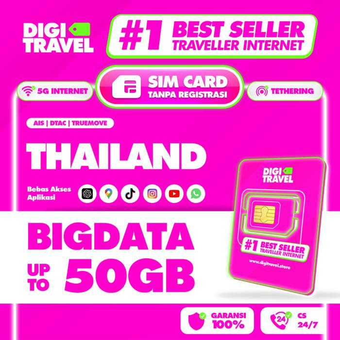 Jual Adijaya Office SIM Card Thailand AIS DTAC TrueMove Call dan Text ...