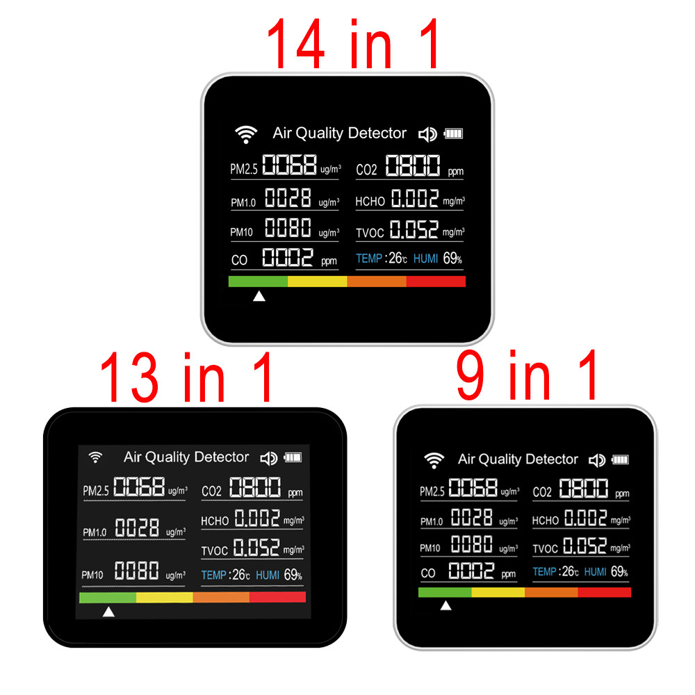 Haofy CO2 TVOC Detector Color LCD Display Semiconductor Infrared