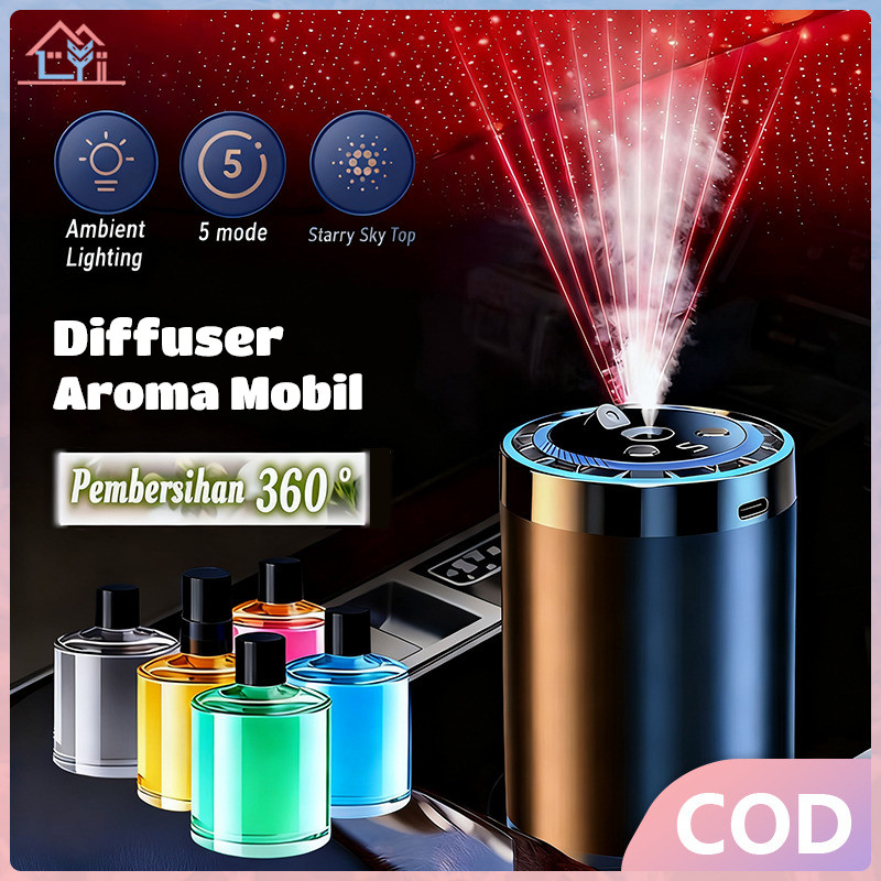 Jual [COD]5 Mode Semprotan Mobil Diffuser Mobil Air Purifier Mobil ...