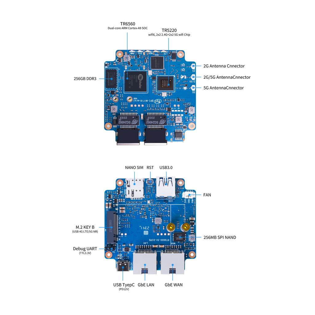 Jual Banana Pi BPI-WIFI6 Mini Open Source Router Triductor TR6560 ...
