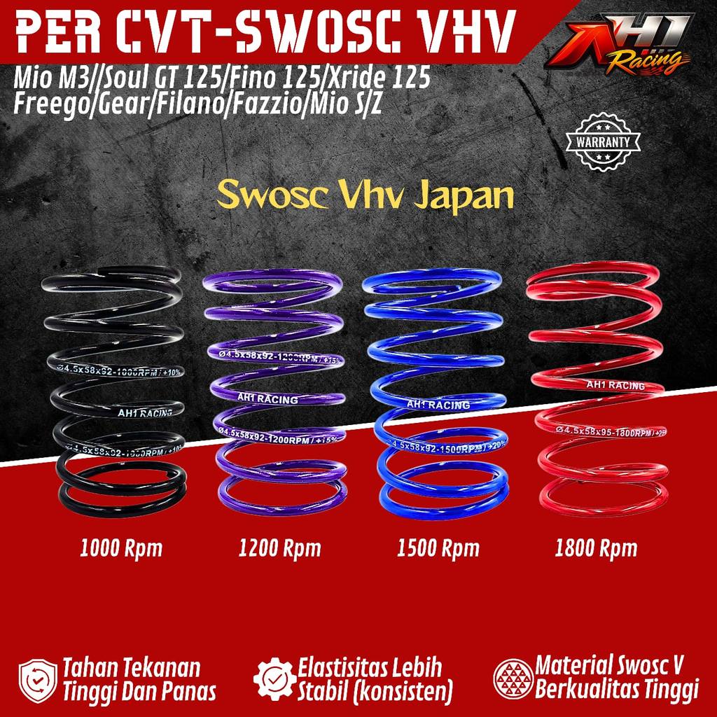 Jual Per Cvt AH1 Racing Mio M3 Soul GT Fino Xride Gear 125 Freego ...