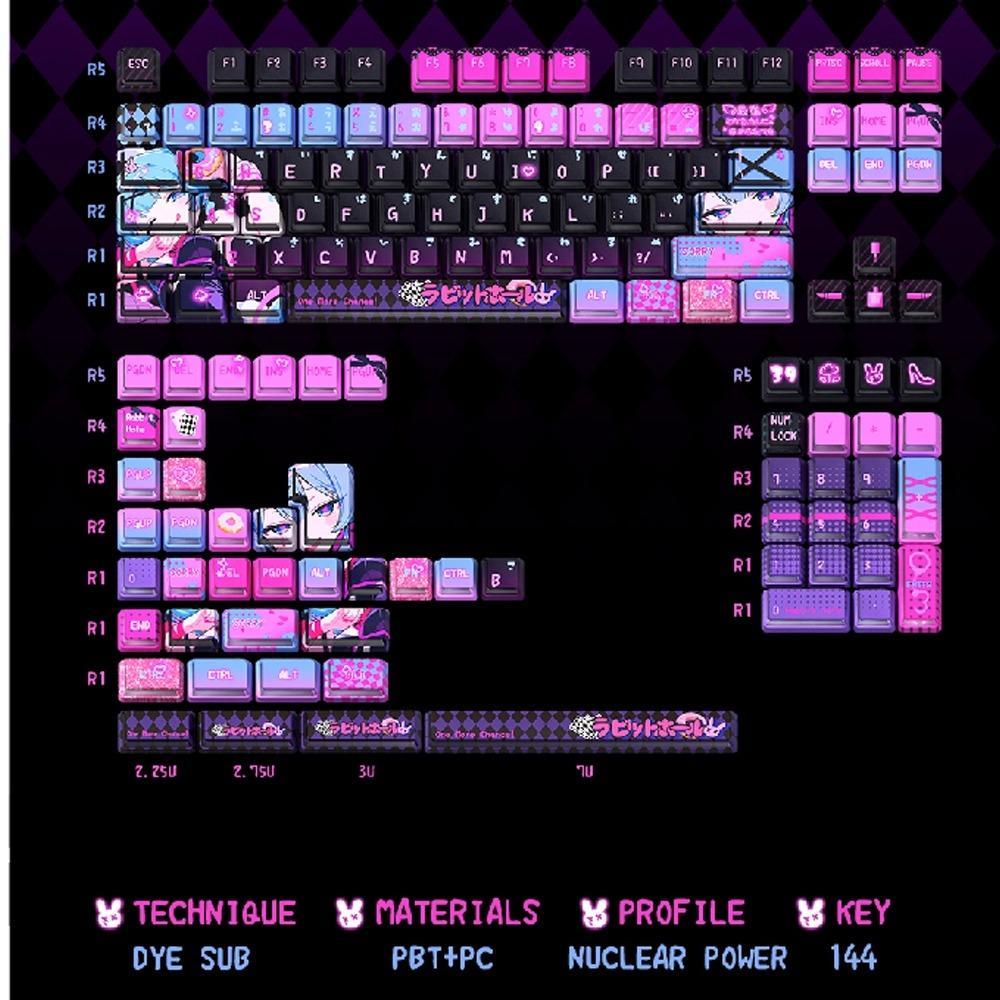Jual Titan Nation Hatsune Miku Rabbit Hole Anime Keycaps Nuclear Power ...