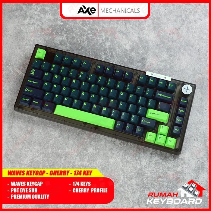 Jual KEYCAP - KEYCAPS - CHERRY - NUKE DATA - ABS - DOUBLE SHOT | Shopee ...
