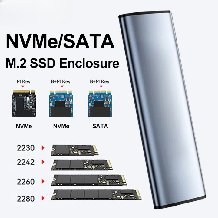 Jual M.2 SSD Enclosure NVME Type C USB 3.1 SATA SSD 10Gbps Mobile Hard ...