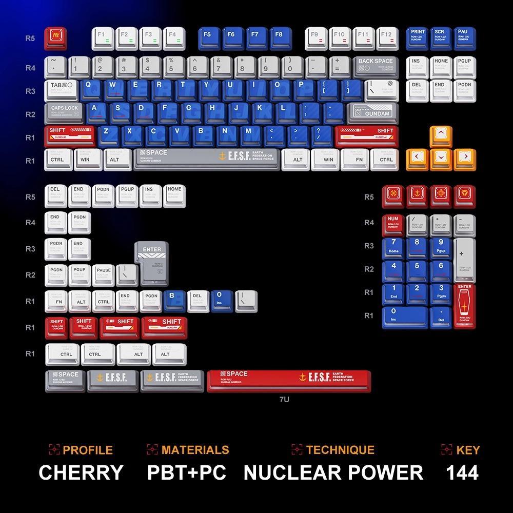 Jual Titan Nation Gundam V2 Anime Keycaps Nuclear Power Profile Dye Sub ...