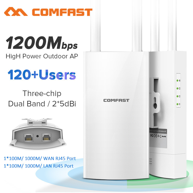 Jual COMFAST Outdoor AP Gigabit Port EW72V2 High Power 1200Mbps Dual ...