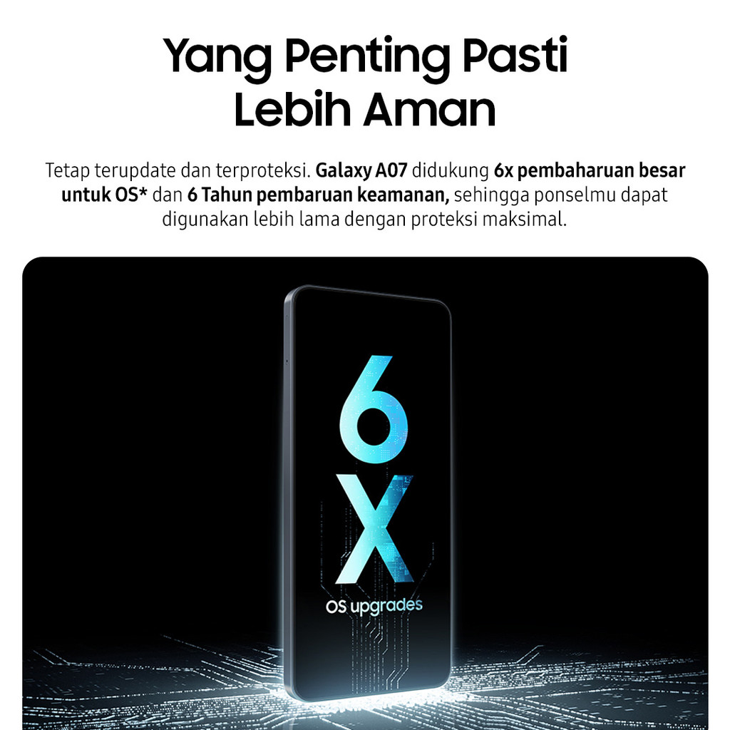 Samsung Galaxy A07 - User Interface