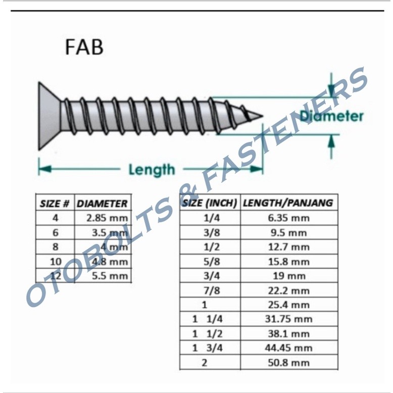 Jual [PAKET 100PCS] Skrup FAB Ukuran #8 , Ukuran #10 / Tapping Screw ...