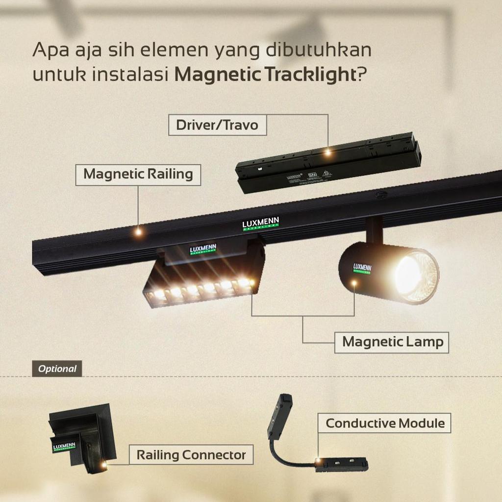 Jual LUXMENN LED Magnetic Track Light Power Supply, Seri HRX100 100 W ...