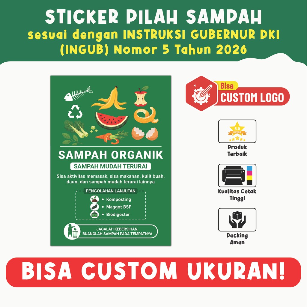 Jual Sticker Pilah Sampah 4 Jenis Organik Anorganik B3 Residu Sesuai ...