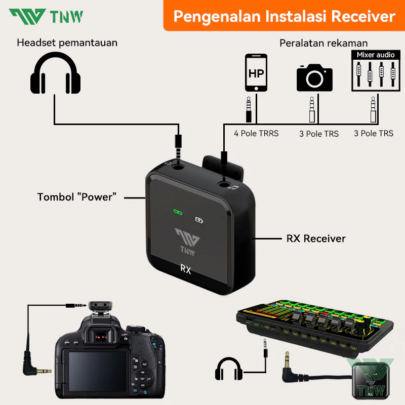 TNW N8/N9 Wireless Microphone Professional Mikrofon Lavalier Mic Clip On Mikrofon untuk HP DSLR Zoom