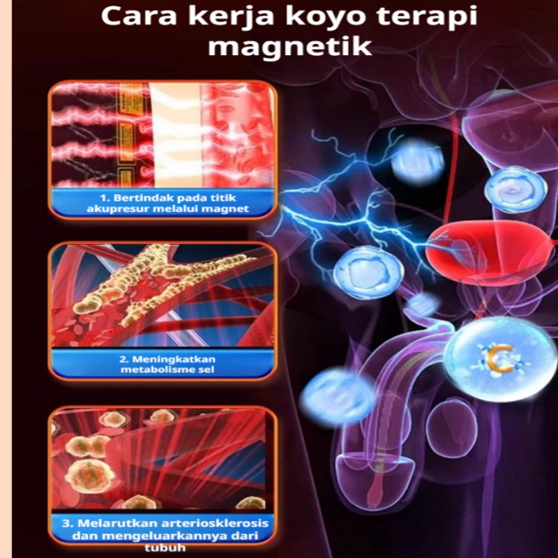 Cara Pakai Patch