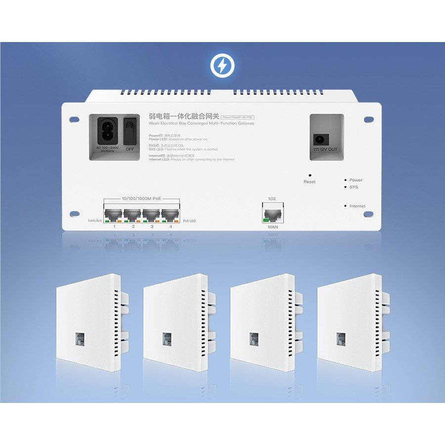 Jual WiFi 6 Router + 4 CeilingWall AP Kit w Builtin PoE, Gigabit Mesh ...
