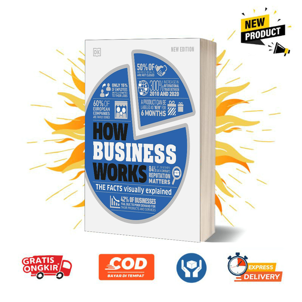 Jual How Business Works - DK (English) | Shopee Indonesia