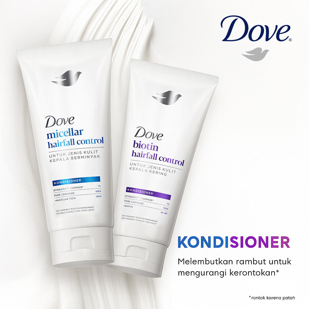 Jual Dove Conditioner Micellar dan Biotin Hairfall Control 90ml ...