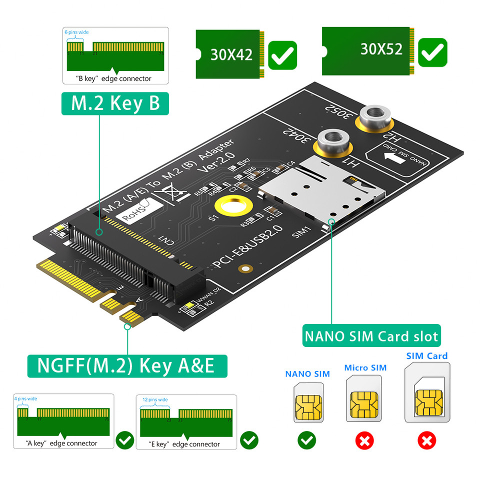 Jual M.2 Key B To A+E Adapter With NANO SIM Card Slot For 3G/4G/5G ...