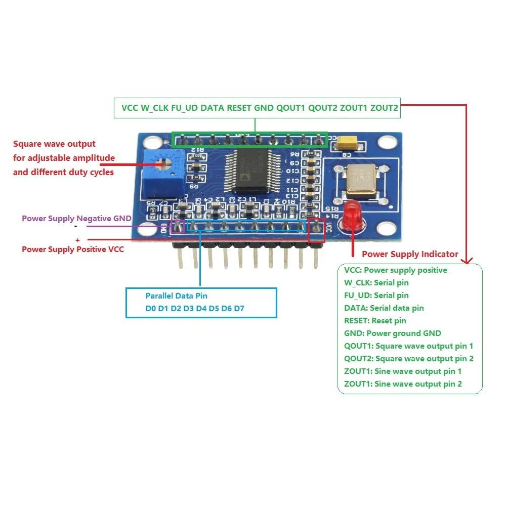 Jual AD9850 DDS Signal Generator Module 0-40MHz Sine Wave and 2 Square ...