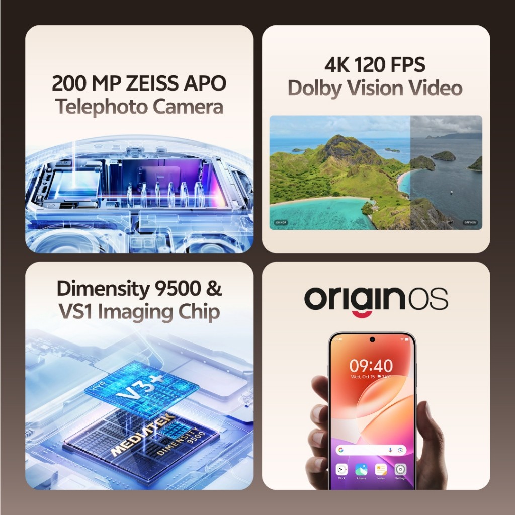 Jual Vivo X300 Pro 5G (16/512) - 200 MP ZEISS APO Telephoto Camera, 4k ...