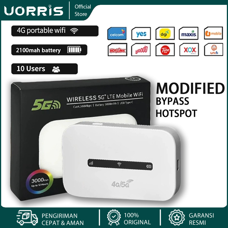 Modem MiFi 4G Unlock All Operator – WiFi Portable 300 Mbps Baterai 3000 mAh Tahan Lama Kecepatan Tinggi Bisa untuk 10 Device