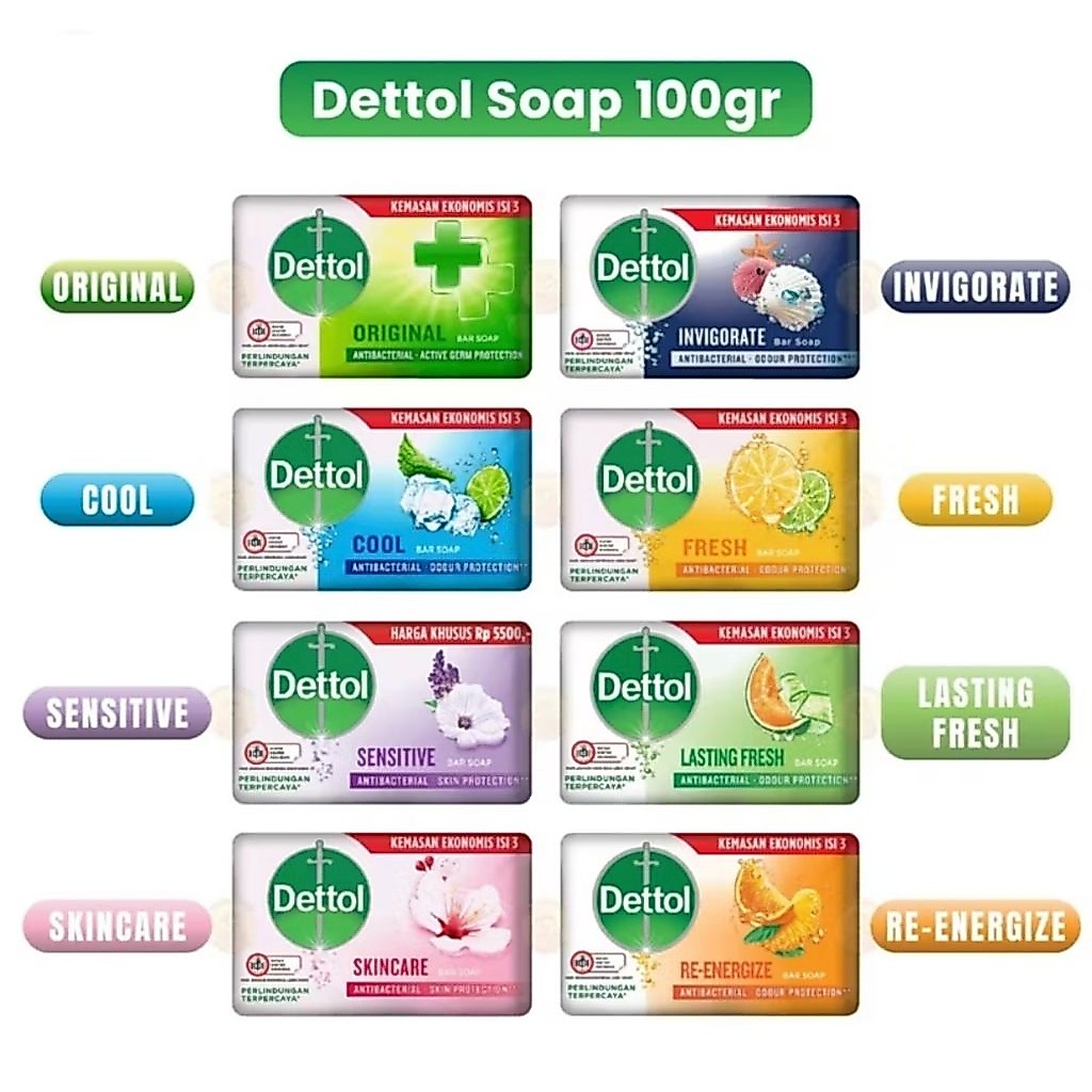PROMO !! DETTOL KEMASAN BANDET SABUN BATANG  JUMBO SEMUA RASA 100 GR VARIAN LENGKAP