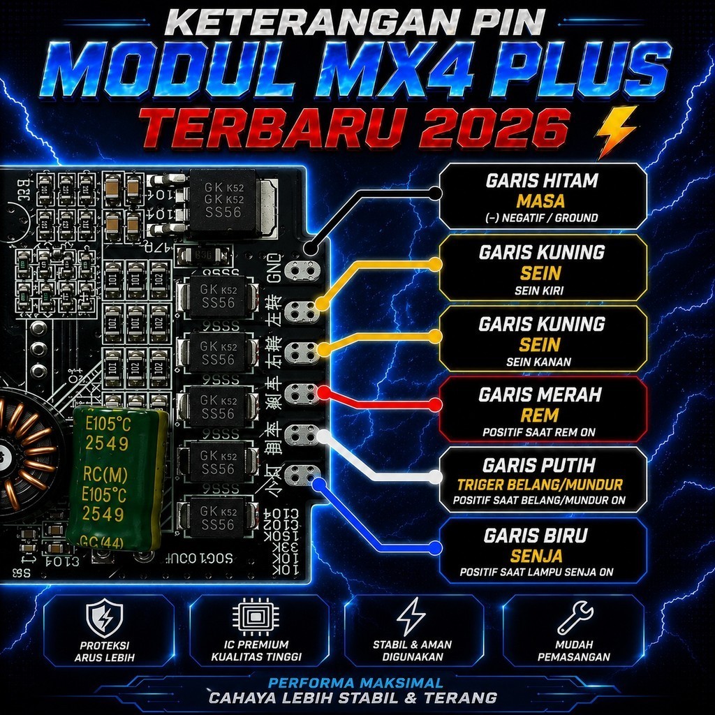 Jual MODUL DMX ZXR MX-4 PLUS MODUL PCB DMX ALIS LED KOLONG RGB LED DMX ...