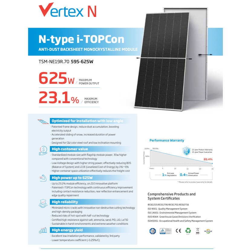 Jual Panel Surya Trina Vertex 620Wp 630Wp Mono Solar Module / Panel ...