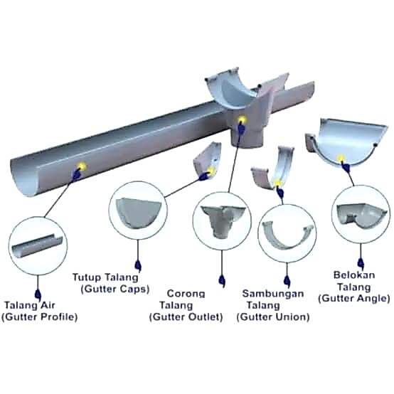RAJA Talang AIR OVAL setengah lingkaran PVC Gutter talang