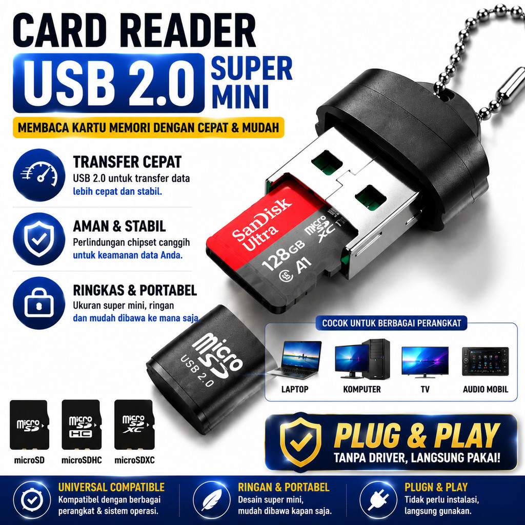 Jual Adaptor Memory Card Terlengkap & Harga Terbaru Juli 2026 | Shopee ...