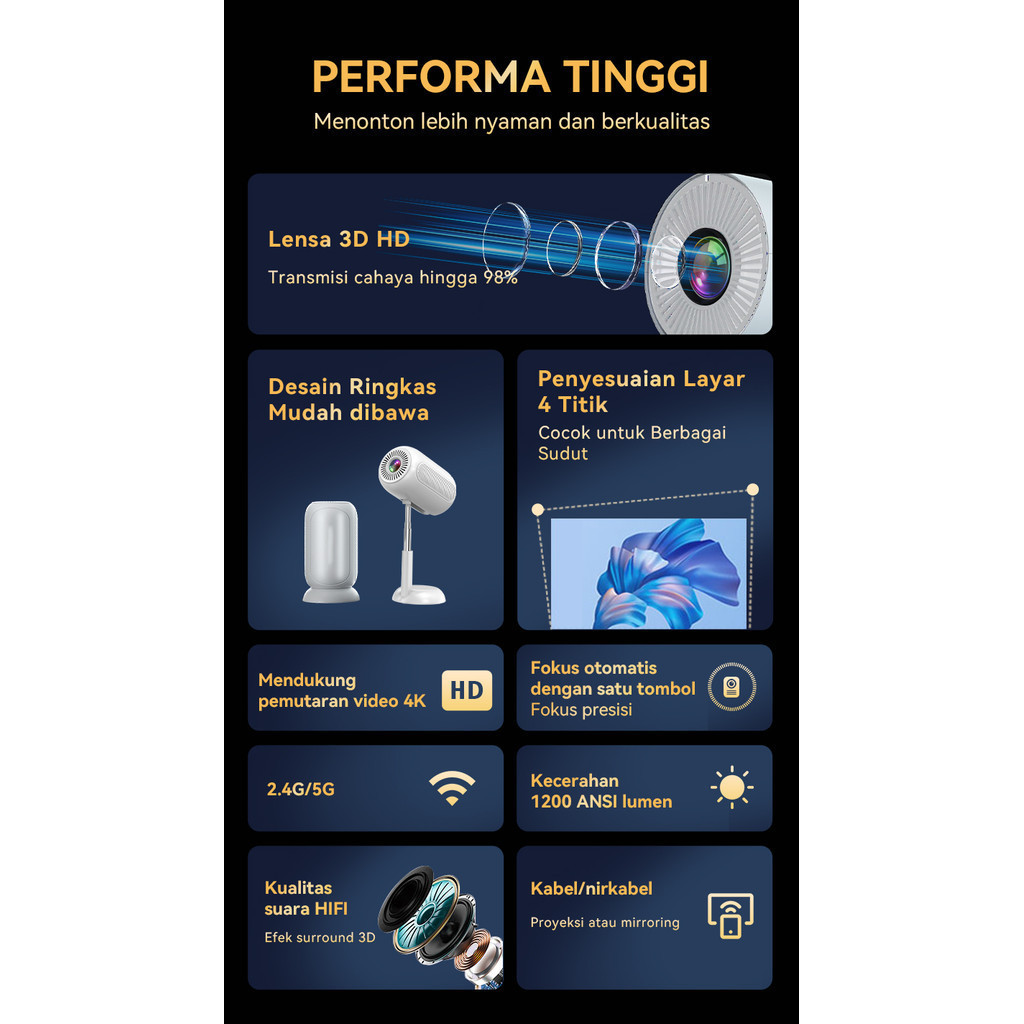 Jual SAERIS Proyektor Android TV Infocus Proyektor Mini 4K Fitur Pintar ...