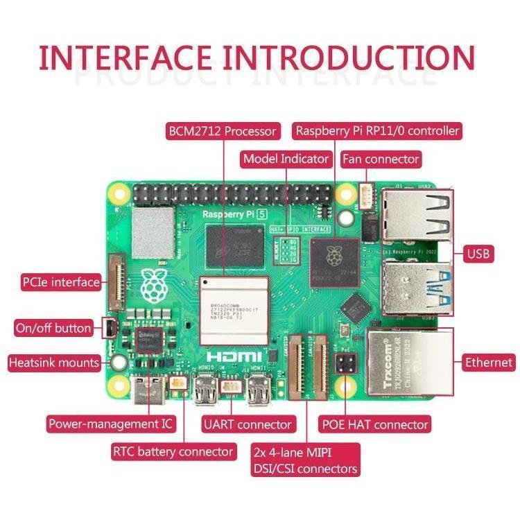Jual Raspberry Pi 5 - 8GB RAM Quad-Core Processor 2.4GHz | Shopee Indonesia