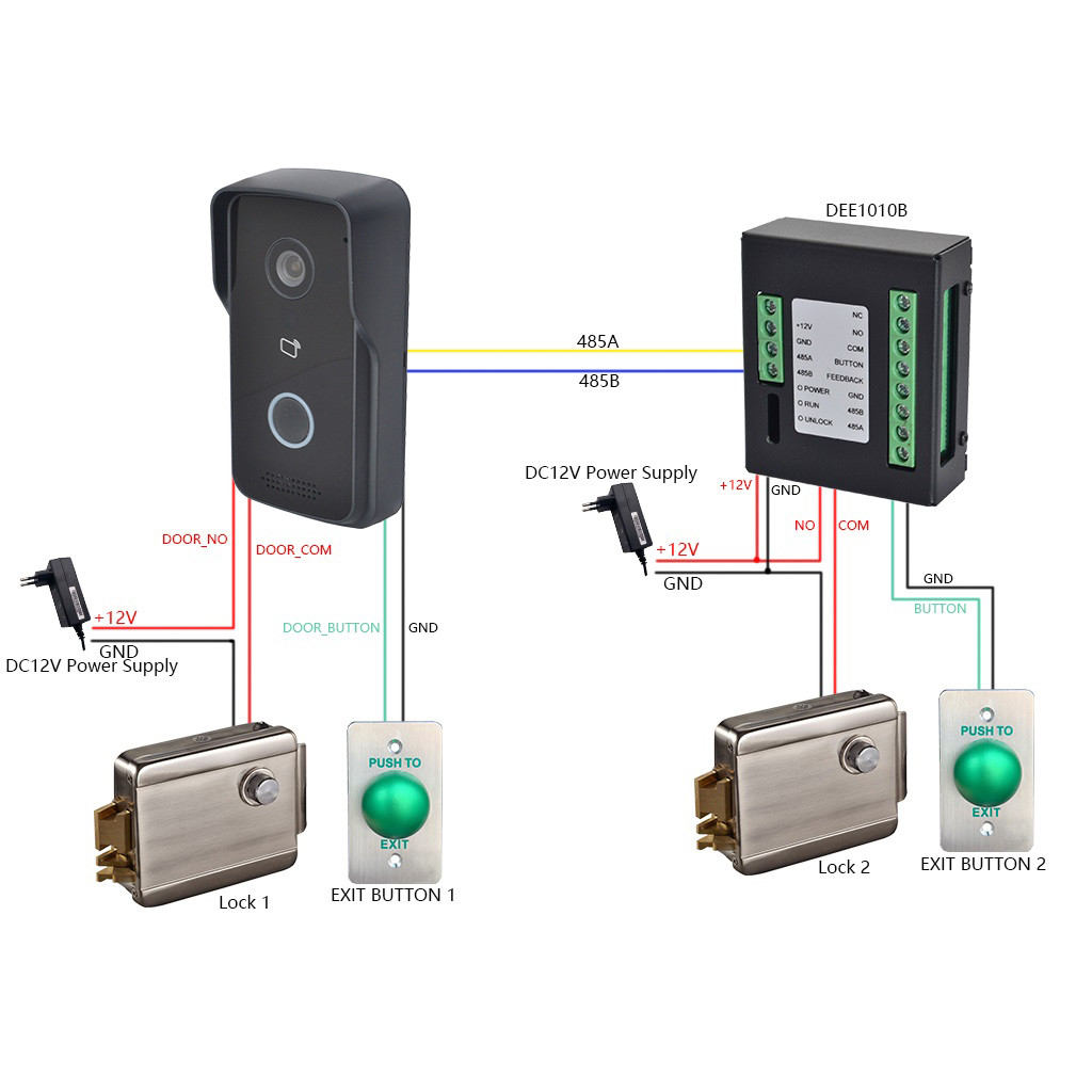 Jual Dahua Multi-Language IP Video Intercom KIT,VTO2111D-P-S2 ...