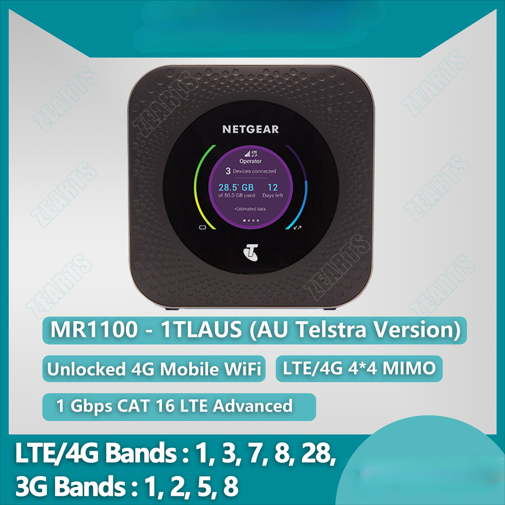 Jual M1 MR1100 4GX Gigabit LTE Mobile Router UnlockedCat16 1Gbps WiFi ...