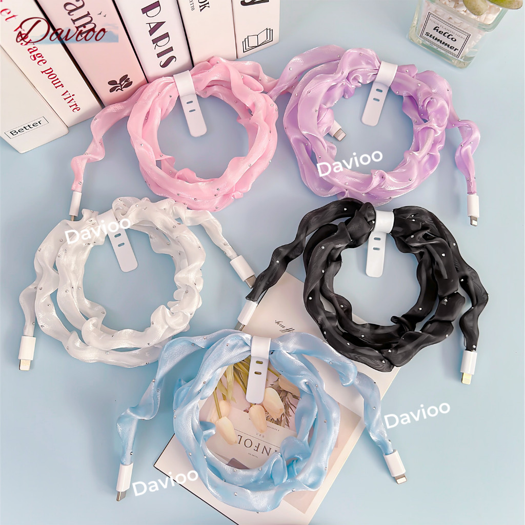 Jual Pelindung Kabel Charger Kabel Data Pita Ribbon For iPhone ...
