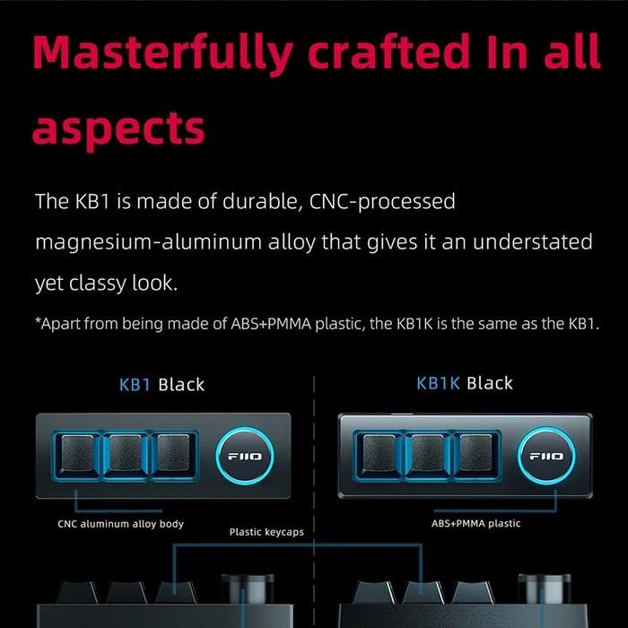 Jual FiiO KB1 / KB1K Mechanical Music Remote Keyboard | Shopee Indonesia