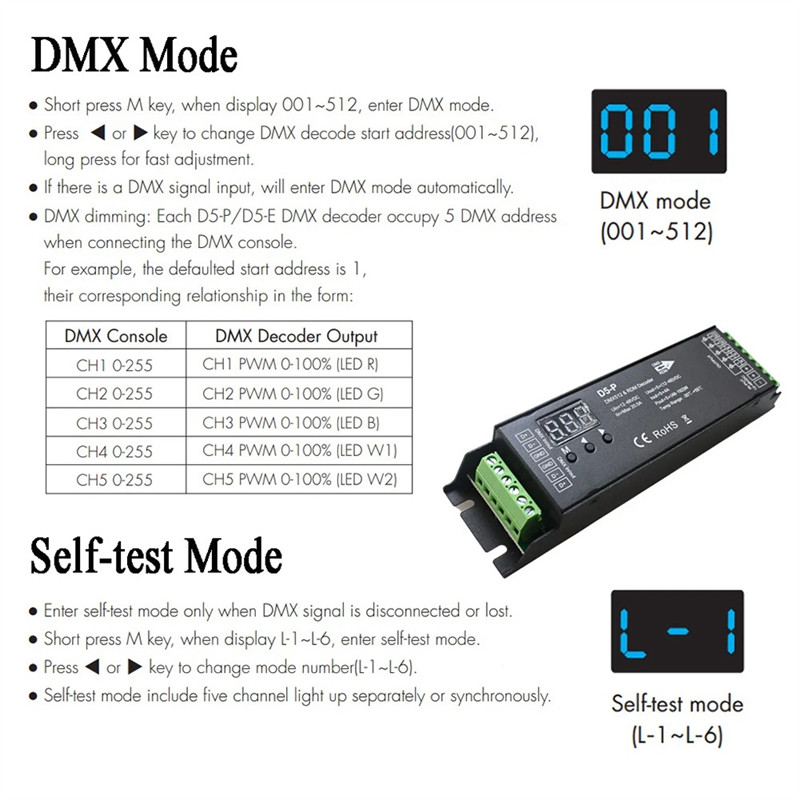 Jual A99E-5 Channel DMX Decoder With RDM Digital Display Dimmer Driver ...