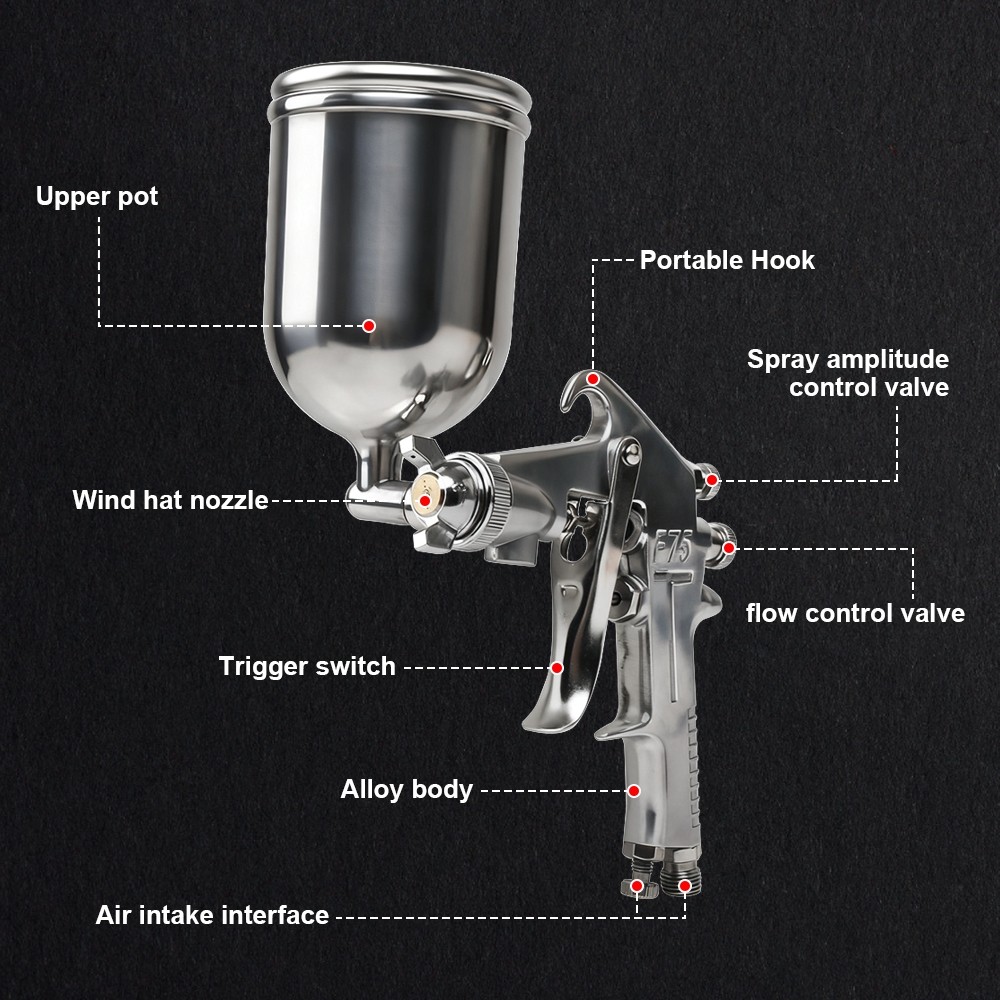 Jual JLD Air Spray Gun F75/F2 Gravity Feed Pneumatic Paint Sprayer ...