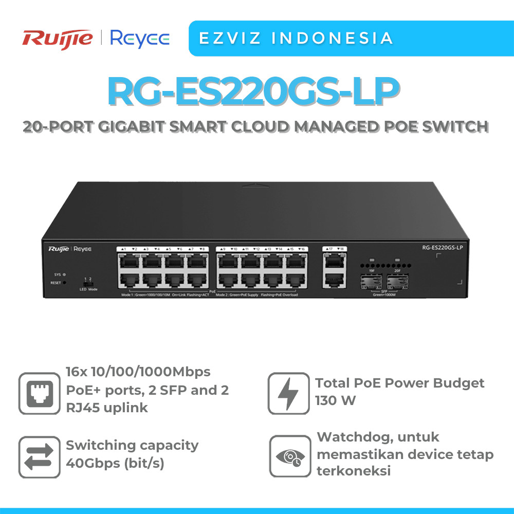 Jual RUIJIE REYEE RG-ES220GS-LP 20-PORT GIGABIT SMART CLOUD MANAGED POE ...