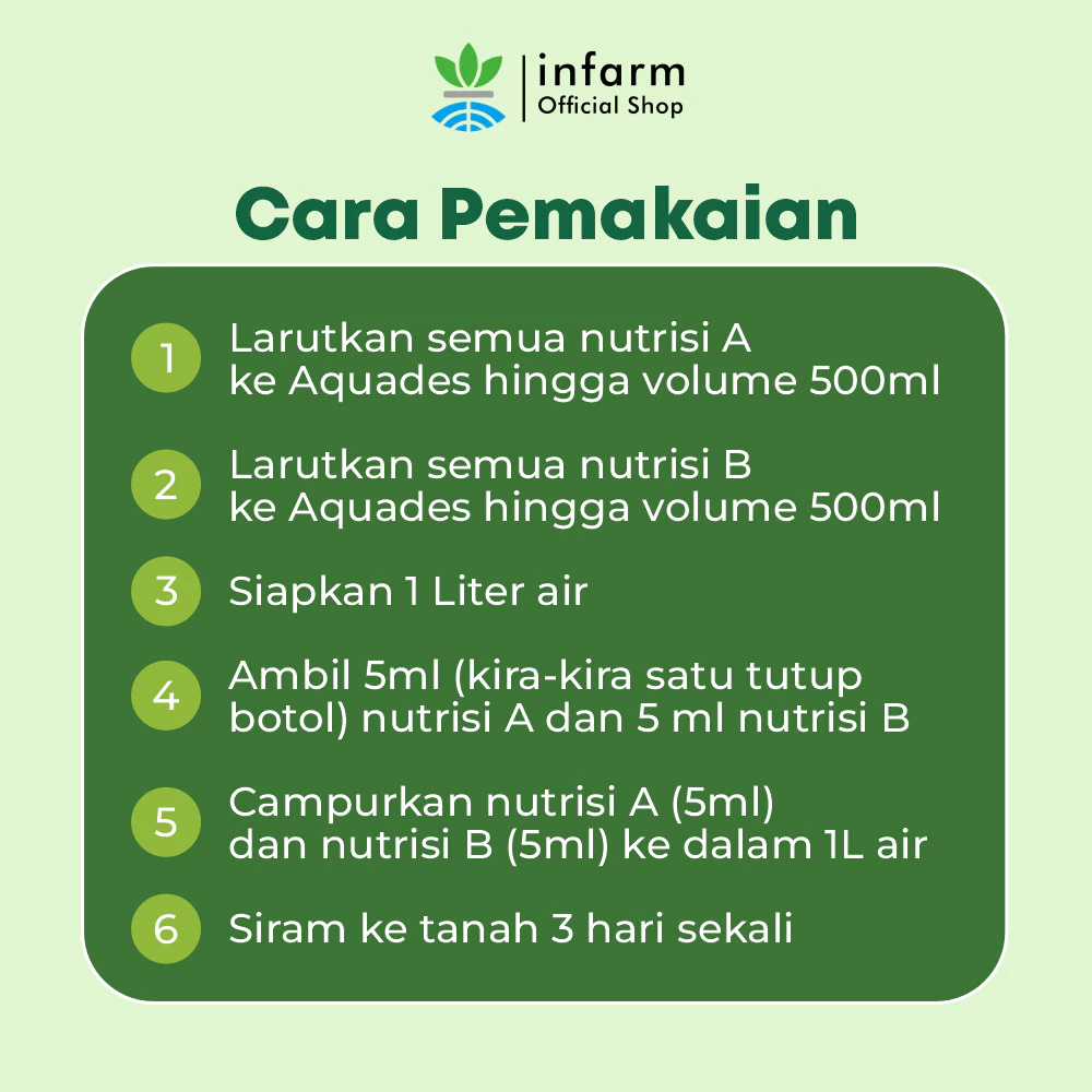 Petunjuk Penggunaan AB Mix