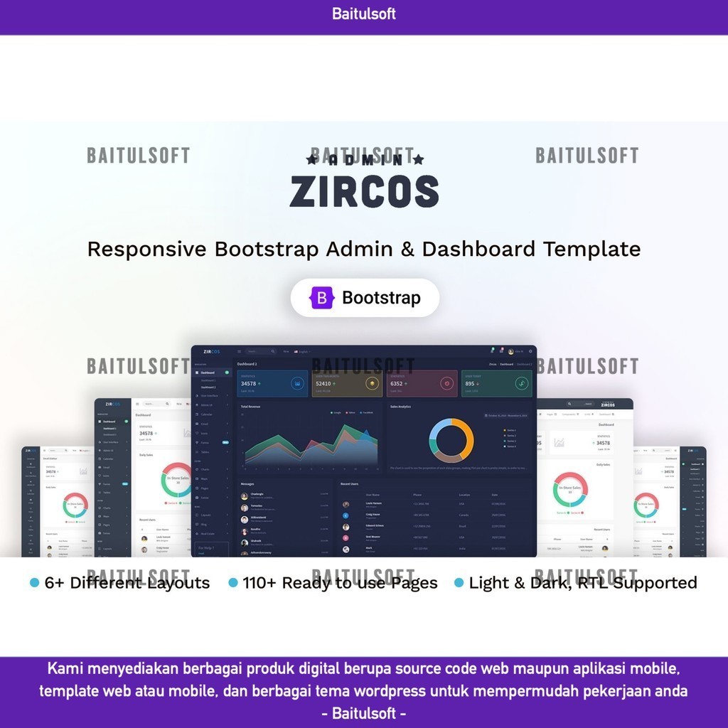 Jual WEB TEMPLATE ZIRCOS - BOOTSTRAP ADMIN & DASHBOARD TEMPLATE D2366 ...