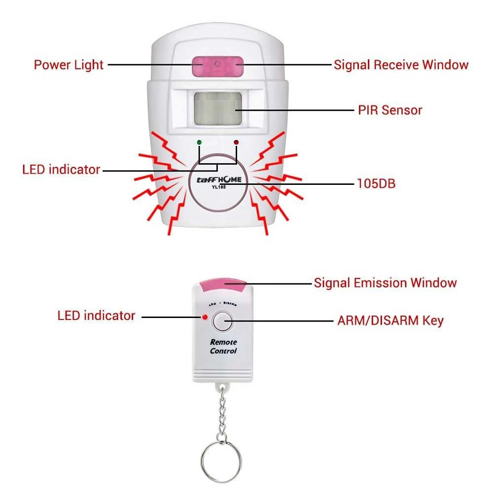 Alarm Sensor Gerak Wireless Infrared Keamanan Rumah Kantor 105dB Anti Maling Modern Dilengkapi 2 Remote Kontrol - foto 1