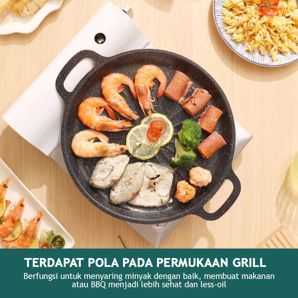 Panggangan Daging