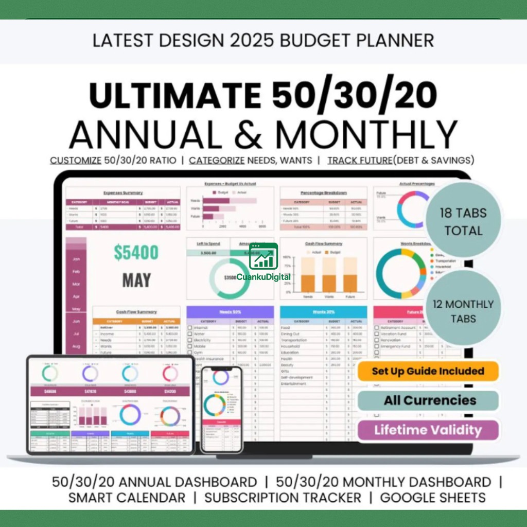 Jual Template Anggaran 50 30 20 Excel Google Sheets | Perencana ...