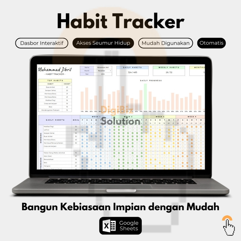 Jual [T010] Habbit Tracker - Lacak Kebiasaan Harianmu dengan Tools ...
