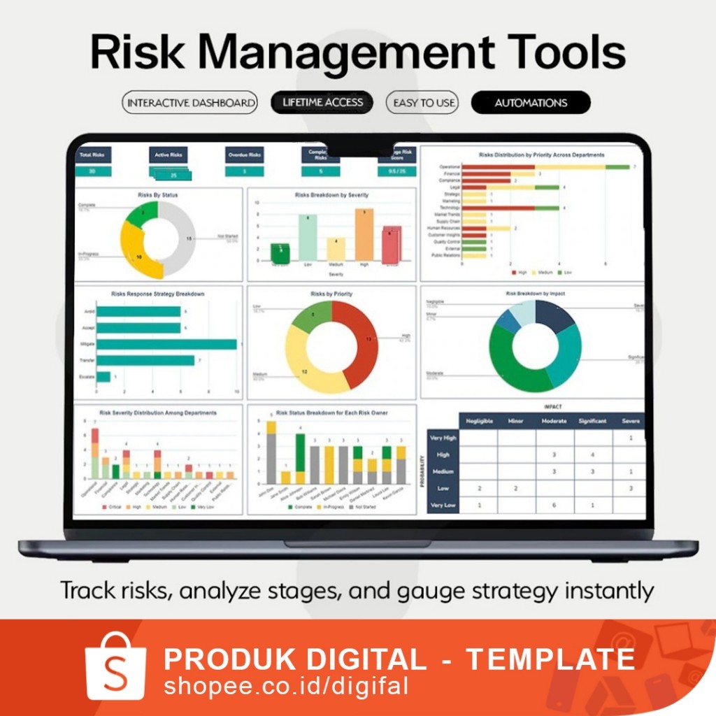 Jual Risk Management Tool Pro (Excel & GoogIe Sheet) Template - Solusi ...