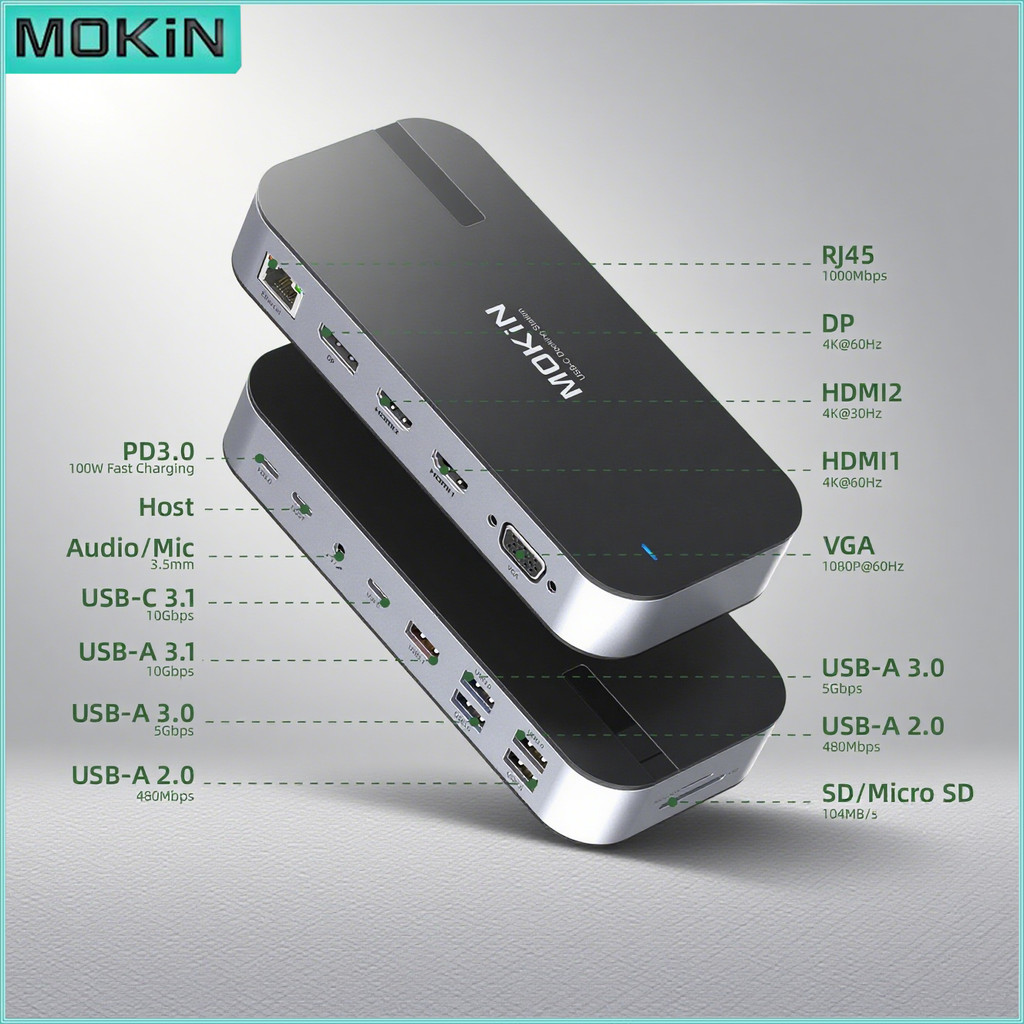 Jual MOKiN 15 in 1 Docking Station USB C Dock Triple Monitor 3 HDMI ...