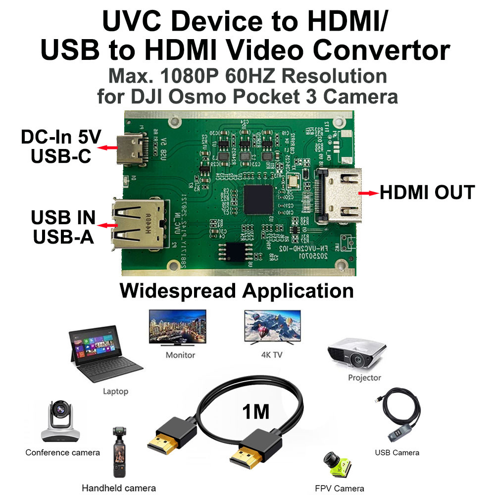 Jual USB to HDMI Video Convertor MJPEG 1080P USB Camera 60HZ Resolution ...