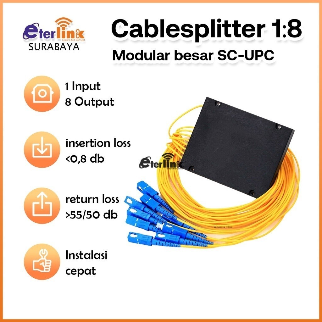 Jual Passive Splitter Fiber Optik 1 8 Modular Besar SC UPC No Brand ...
