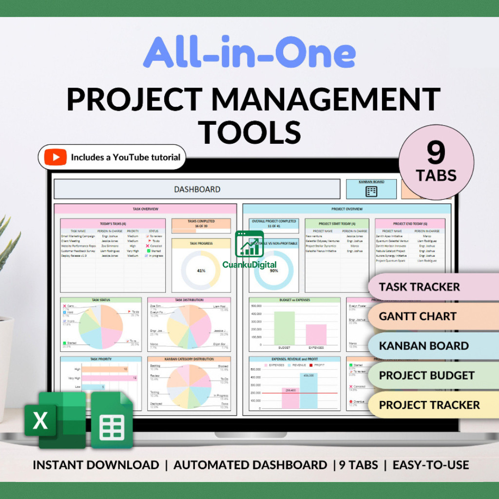 Jual Template Project Planner & Task Tracker Bisnis | To-Do List Gantt ...