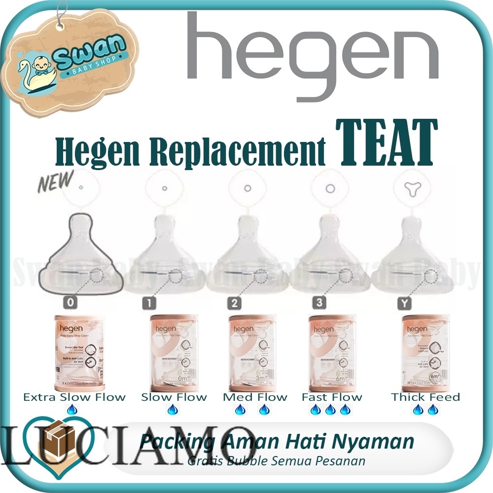 Jual [ LUCIAMO ] Hegen Teat All Varian ( Fast , Medium , Slow , Thick ...